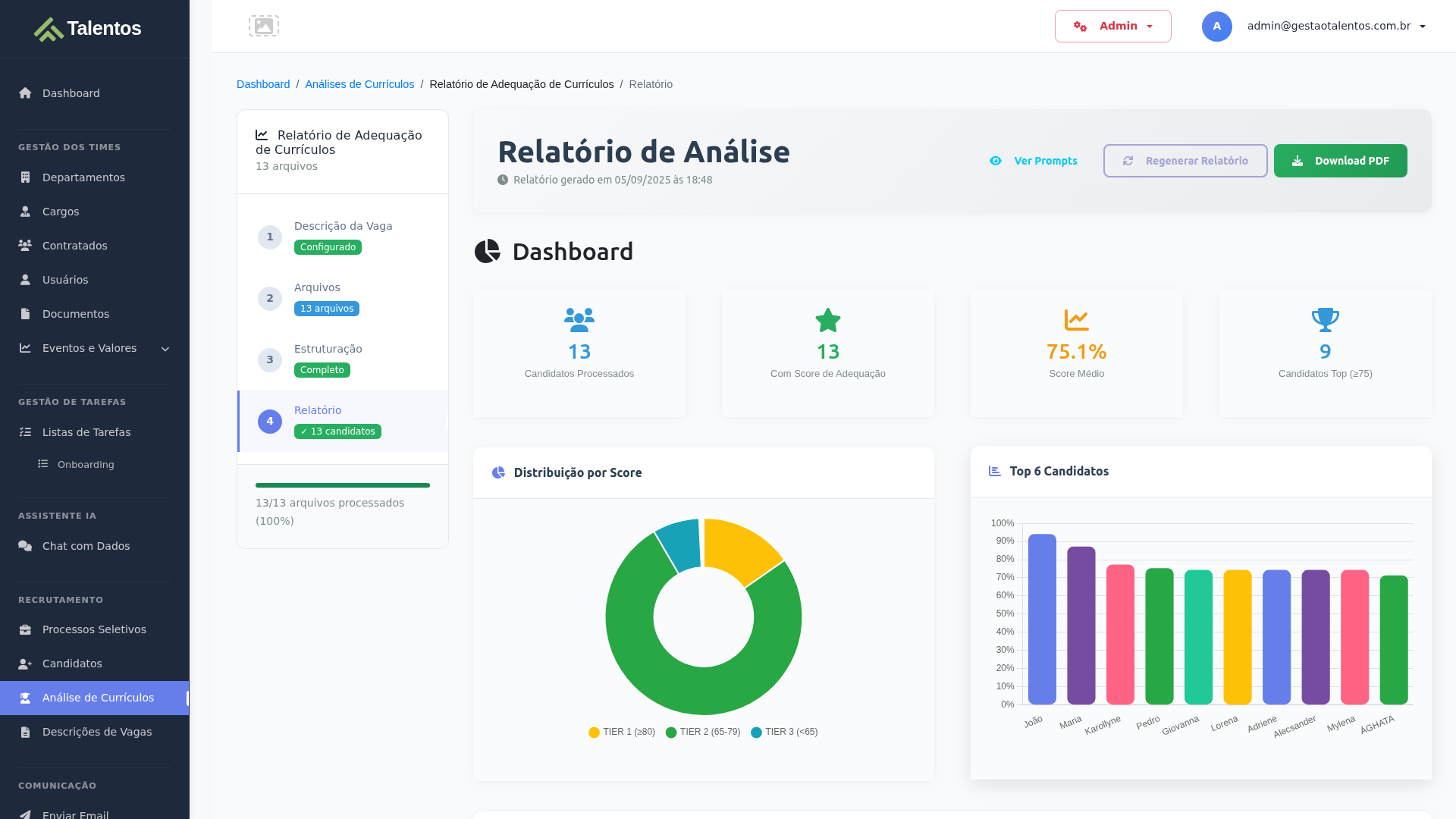 Análise de Currículos com IA: O Fim da Triagem Manual